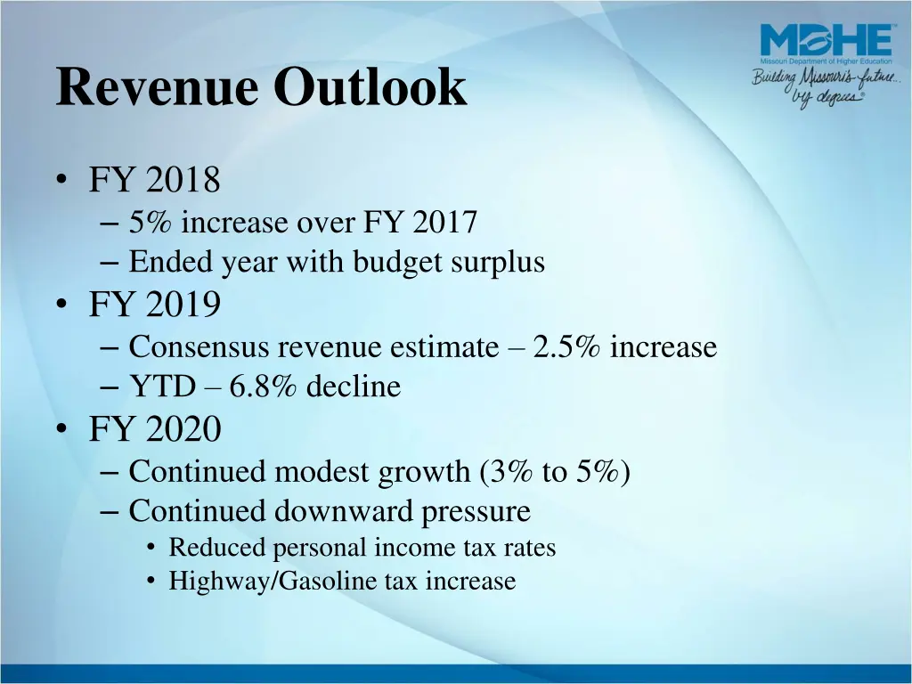 revenue outlook