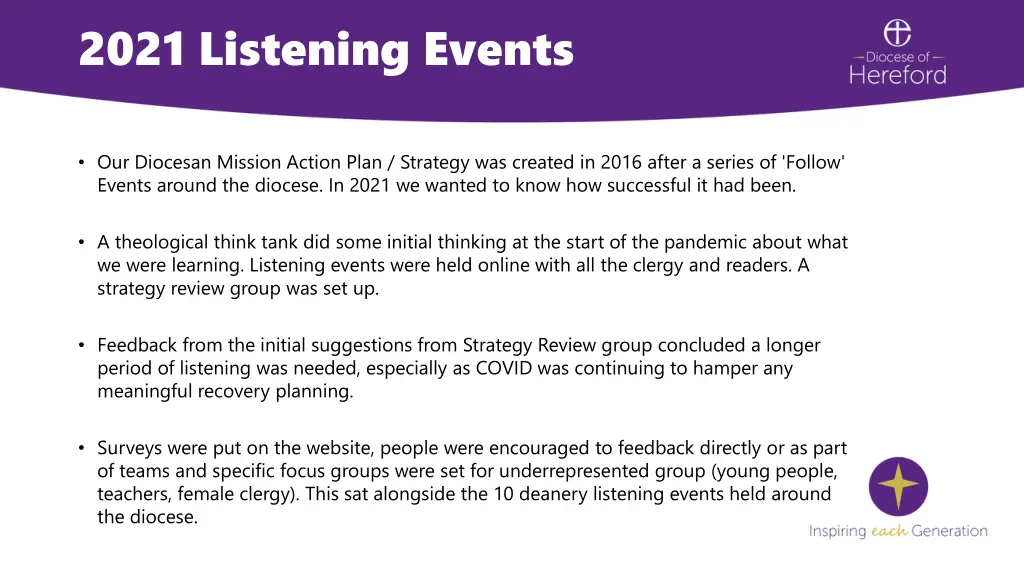 2021 listening events