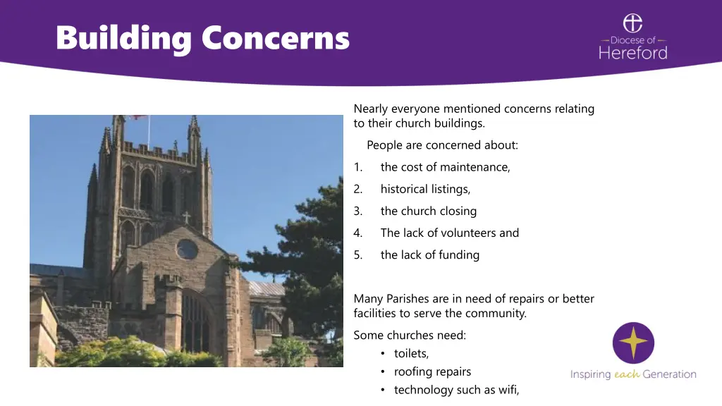 building concerns