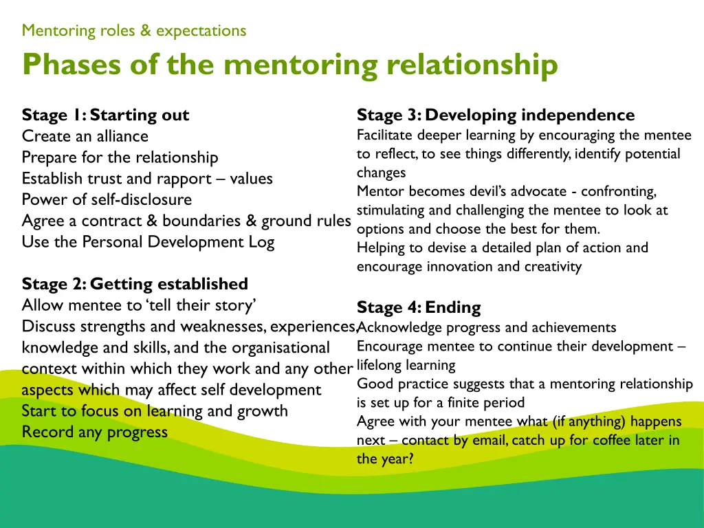 mentoring roles expectations 2