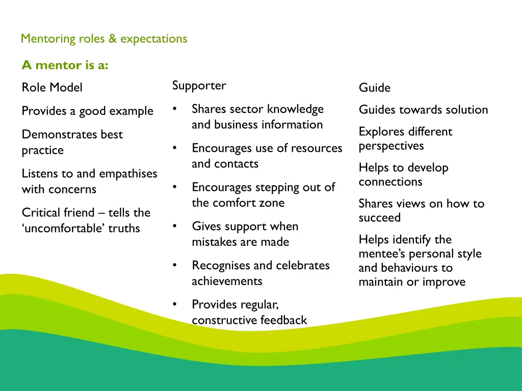 mentoring roles expectations