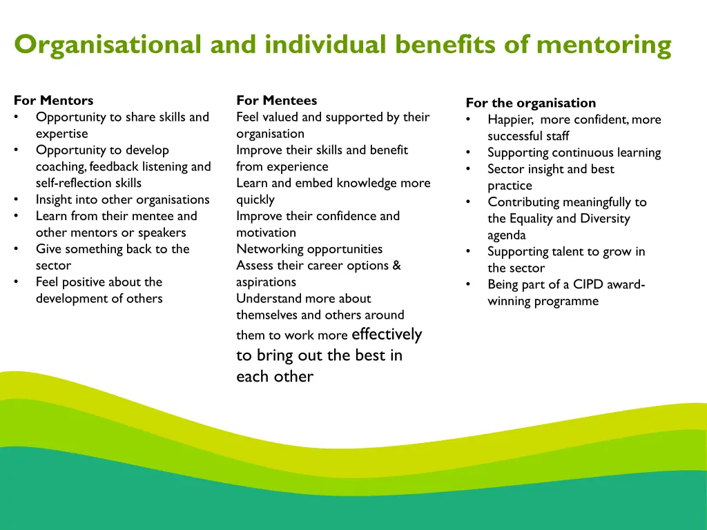 organisational and individual benefits