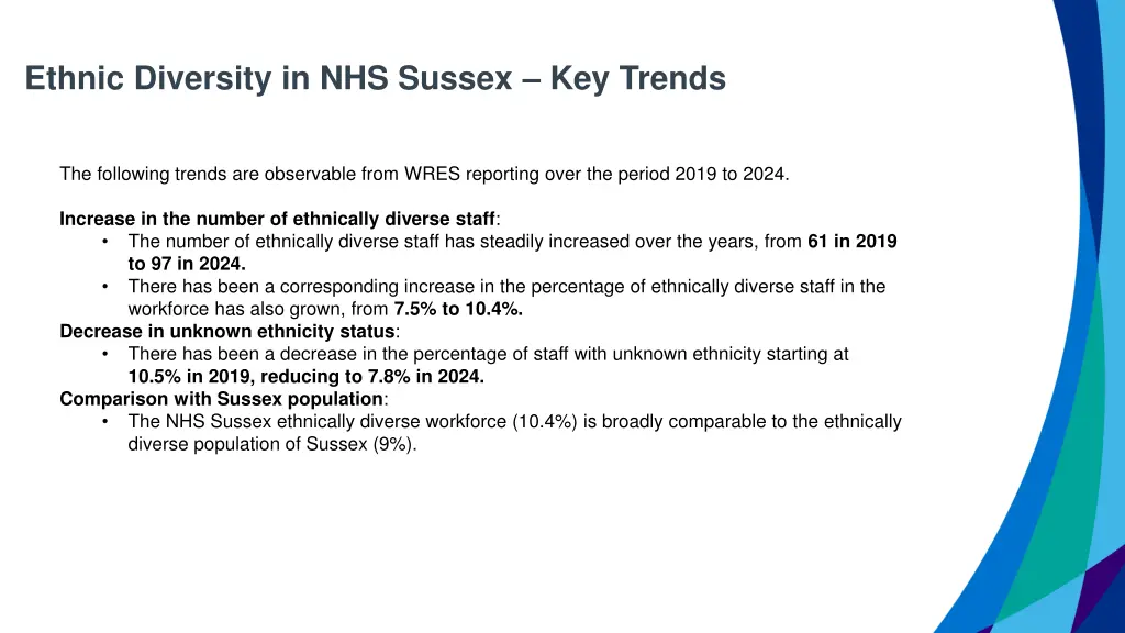 ethnic diversity in nhs sussex key trends