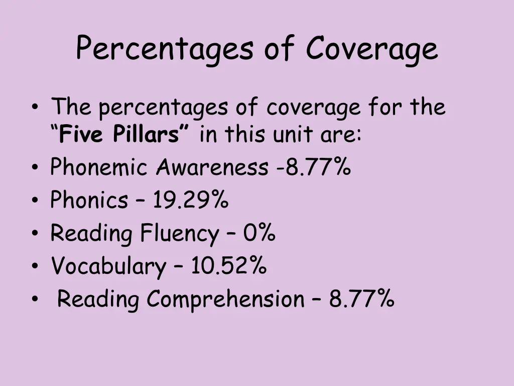 percentages of coverage