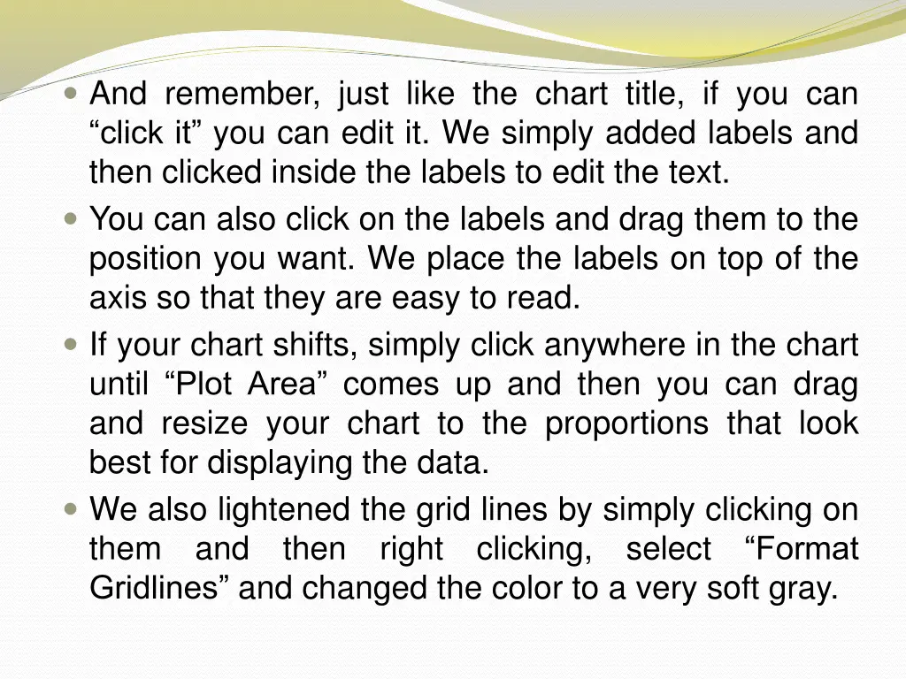 and remember just like the chart title
