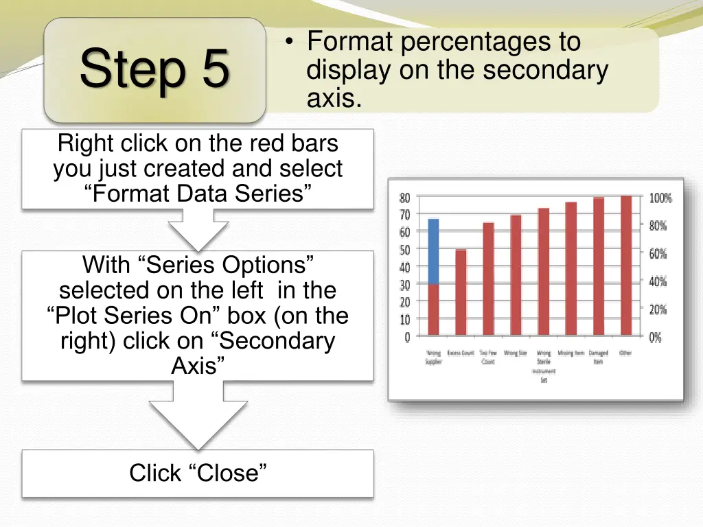 format percentages to display on the secondary