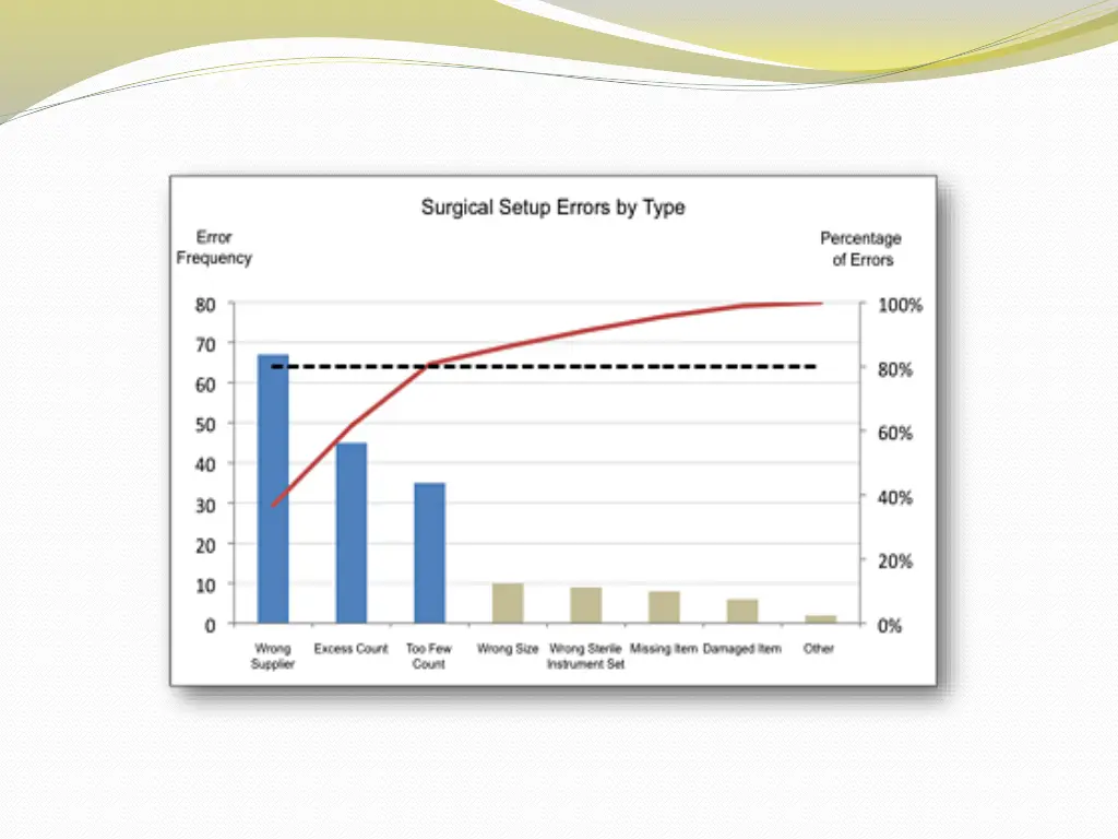 slide38