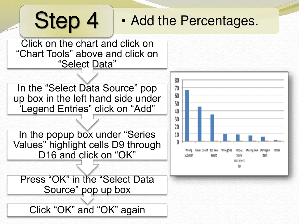 step 4 click on the chart and click on chart