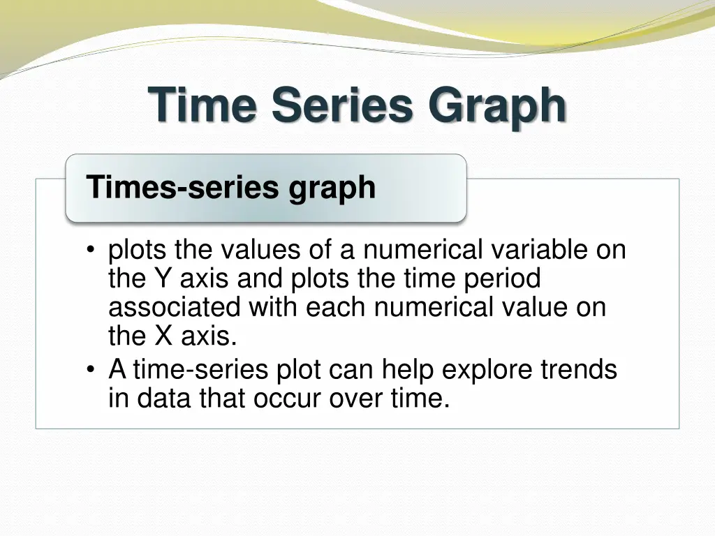 time series graph