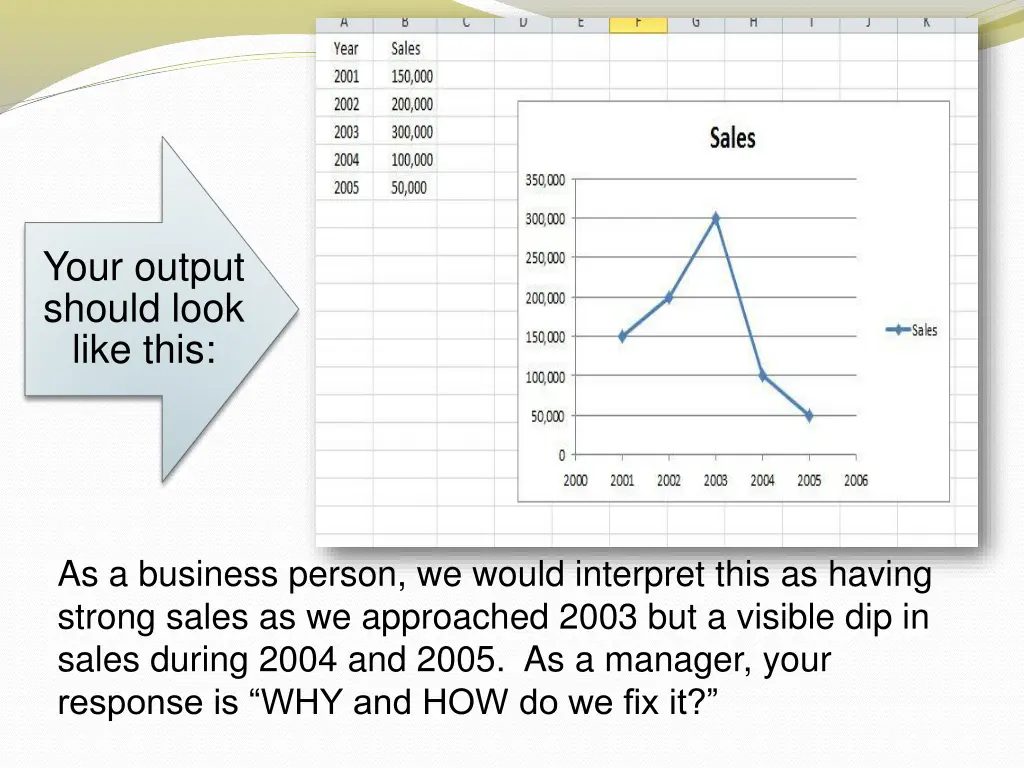 your output should look like this