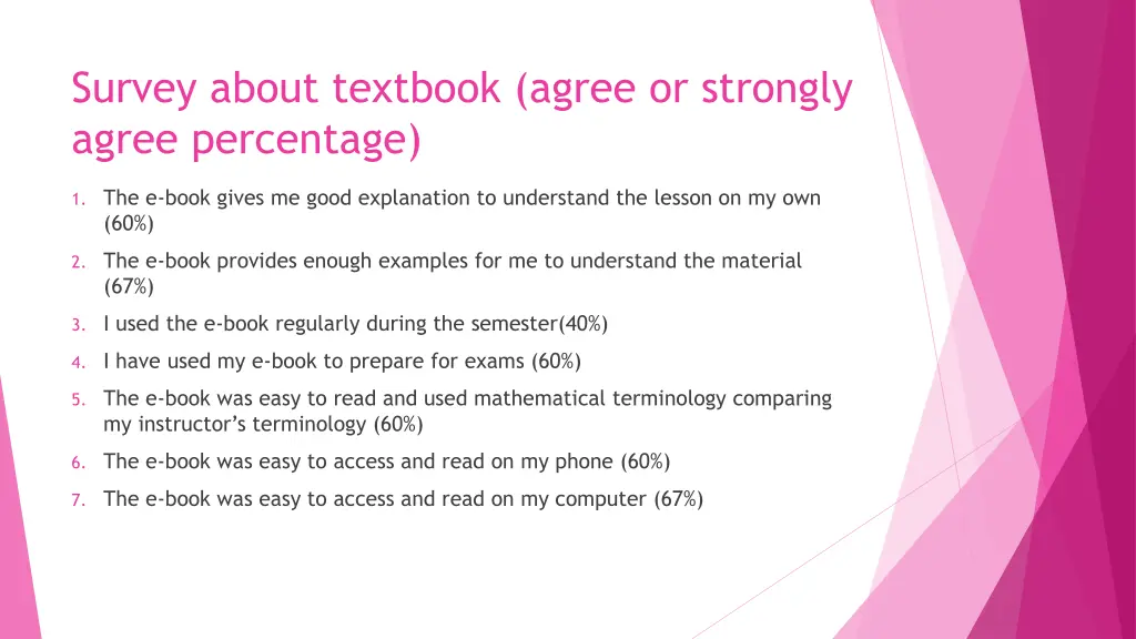 survey about textbook agree or strongly agree