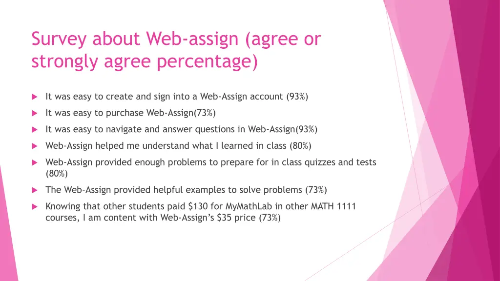 survey about web assign agree or strongly agree