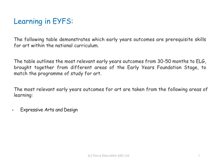 learning in eyfs
