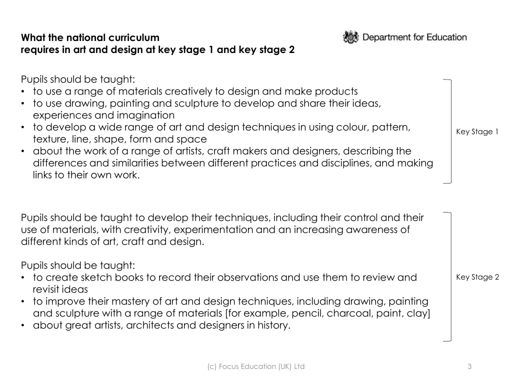 what the national curriculum requires