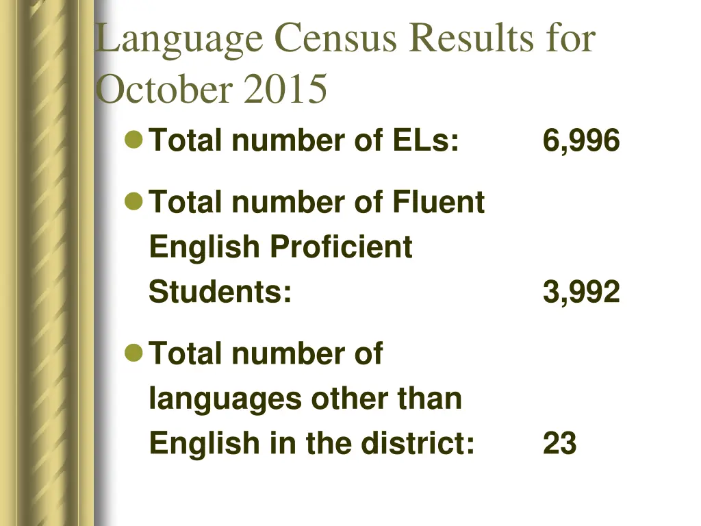 language census results for october 2015 total