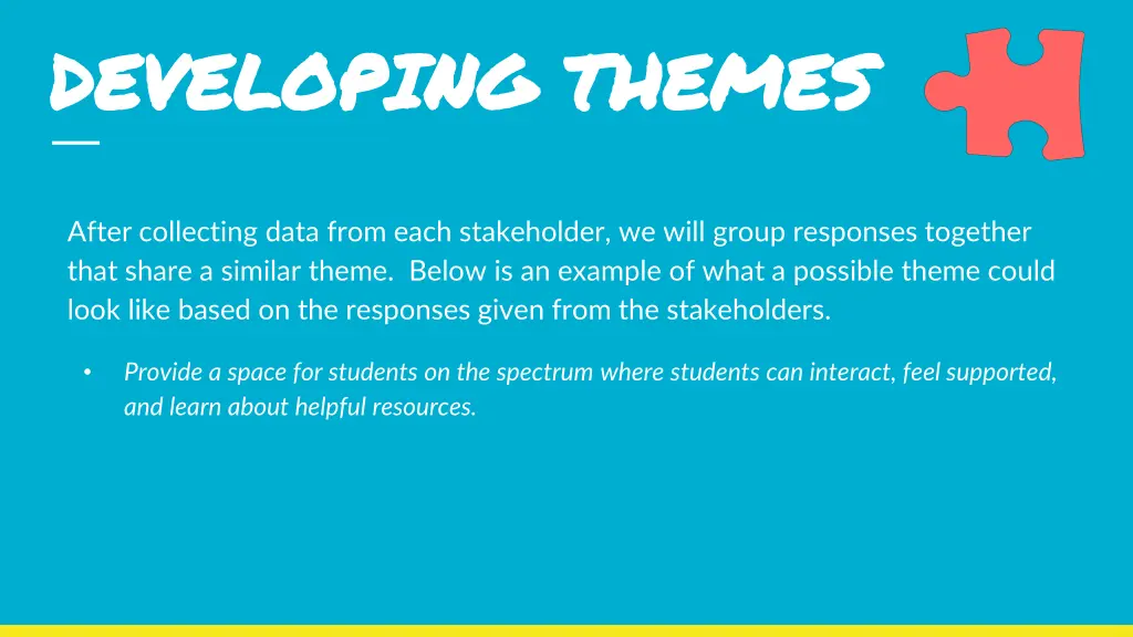 developing themes developing themes