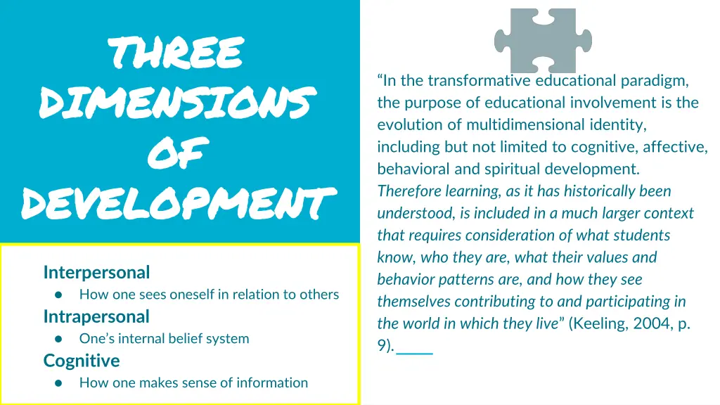 three three dimensions dimensions