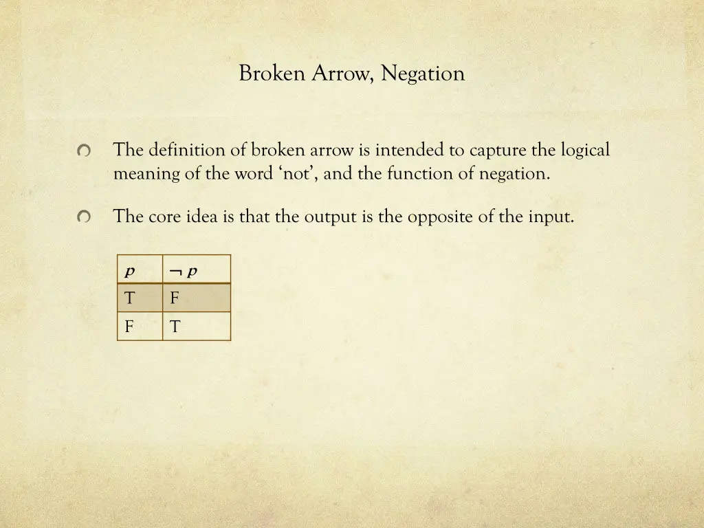 broken arrow negation