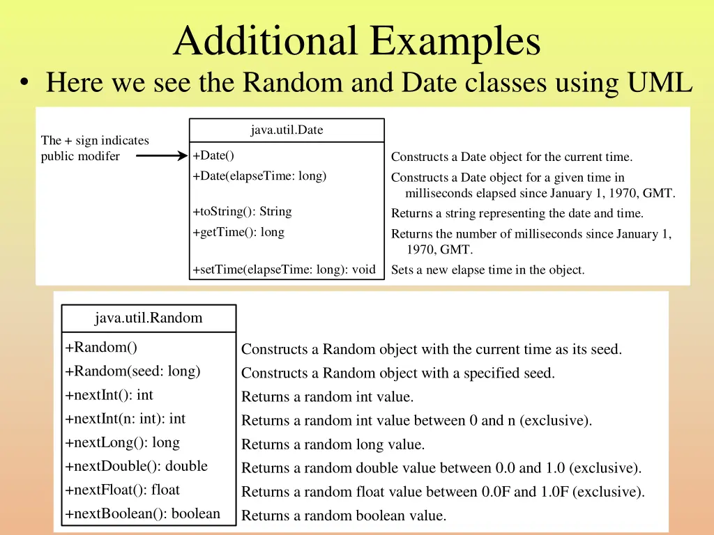 additional examples here we see the random