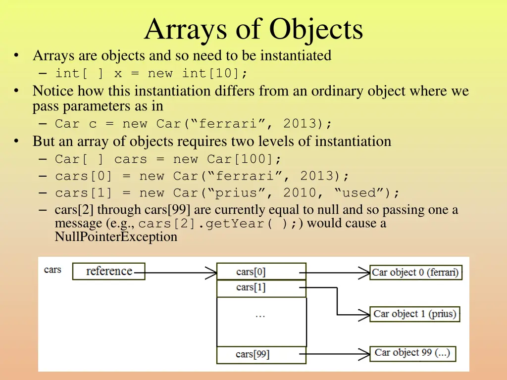 arrays of objects