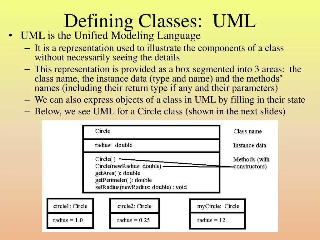 defining classes uml uml is the unified modeling