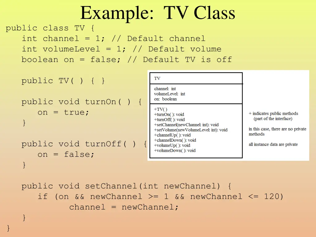 example tv class public class tv int channel
