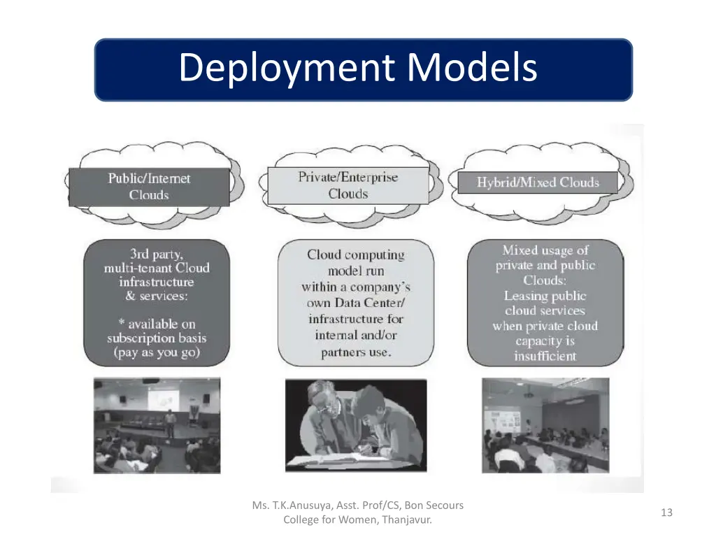 deployment models