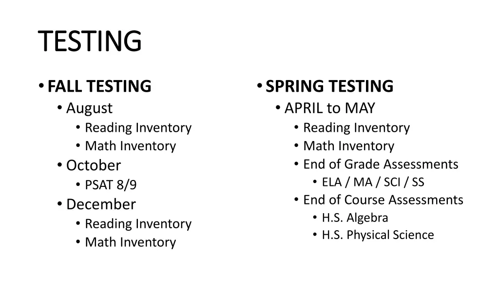testing testing