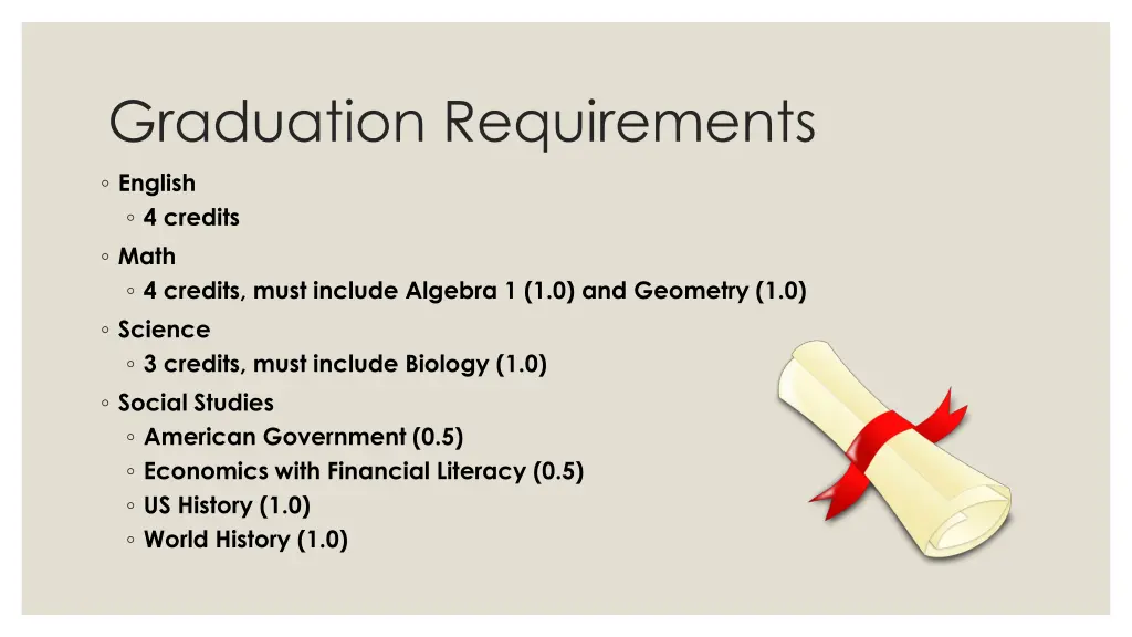 graduation requirements 2