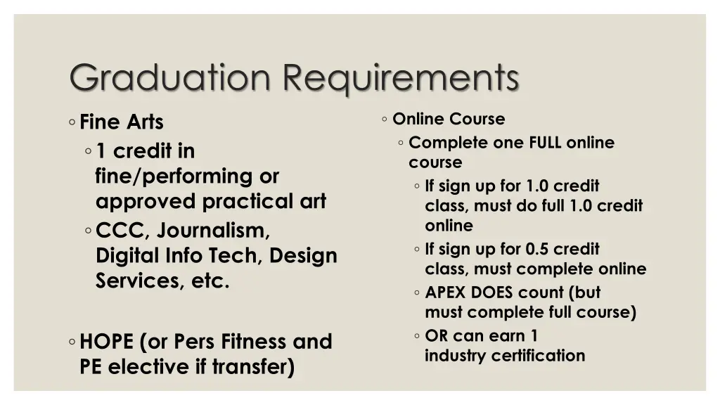 graduation requirements fine arts 1 credit