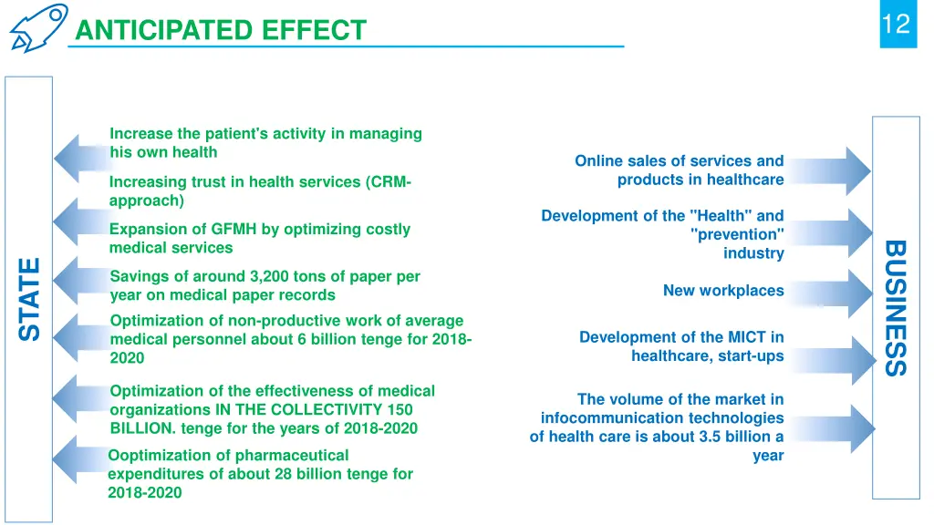 slide11