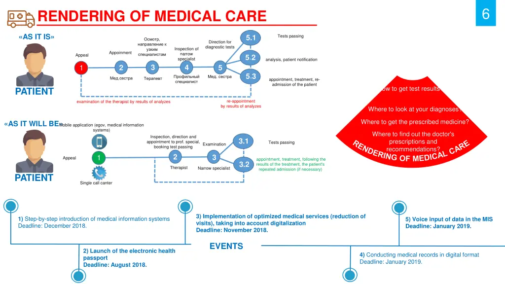 slide6