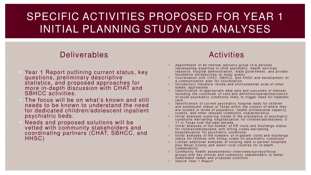 specific activities proposed for year 1 initial