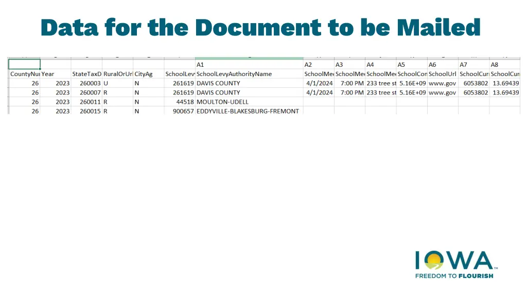 data for the document to be mailed 4