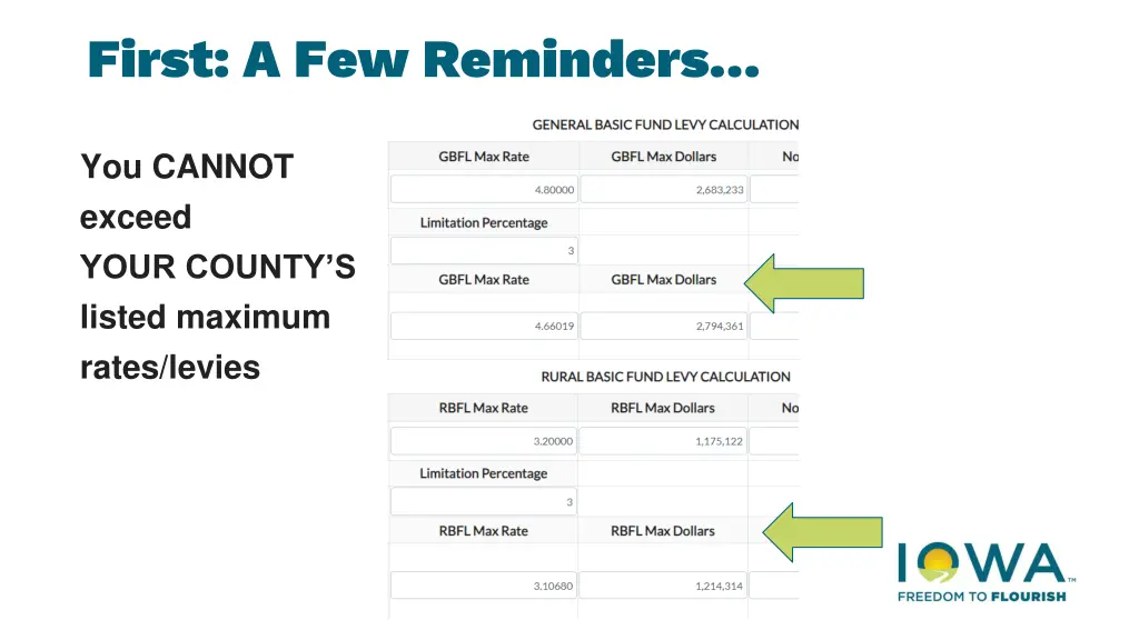 first a few reminders 1
