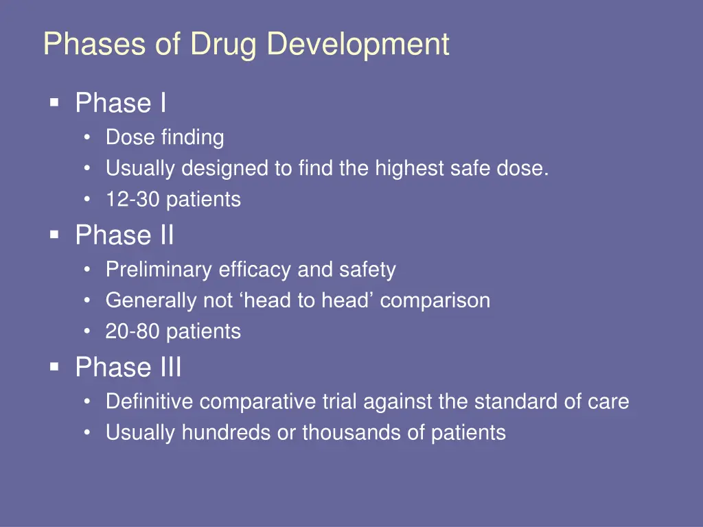 phases of drug development