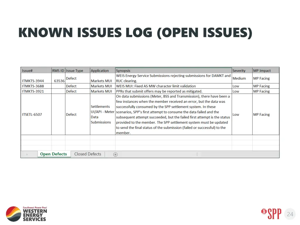 known issues log open issues