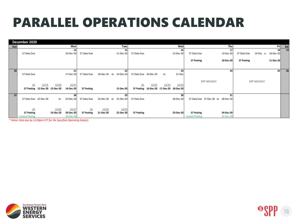 parallel operations calendar 1