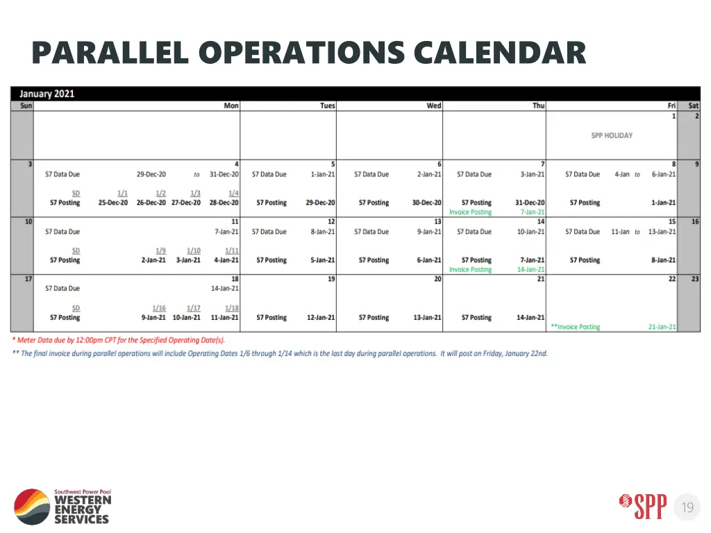 parallel operations calendar 2