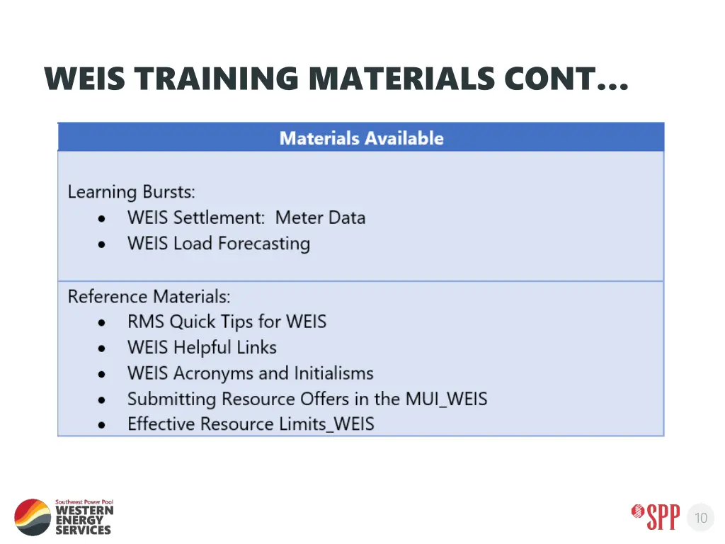 weis training materials cont