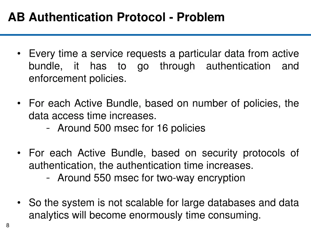 ab authentication protocol problem
