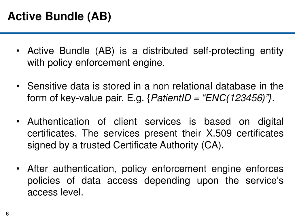 active bundle ab