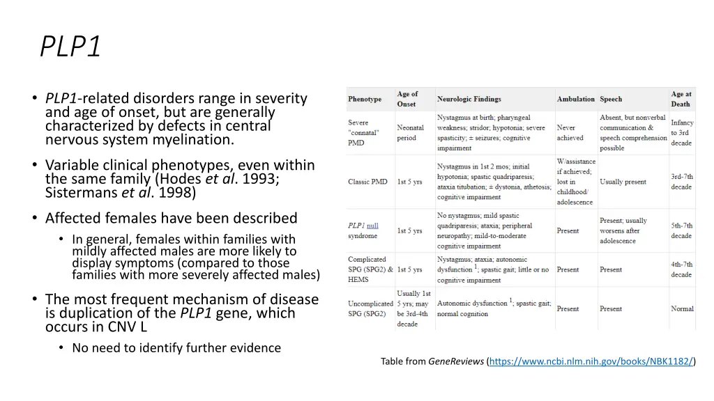 slide5