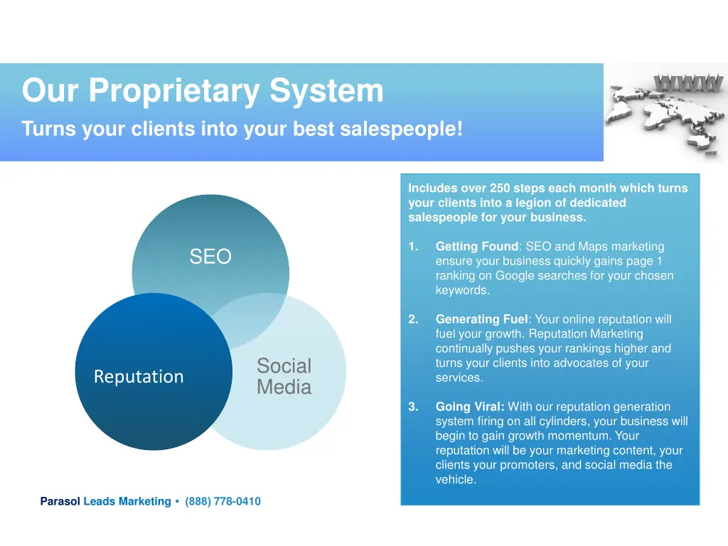 our proprietary system turns your clients into