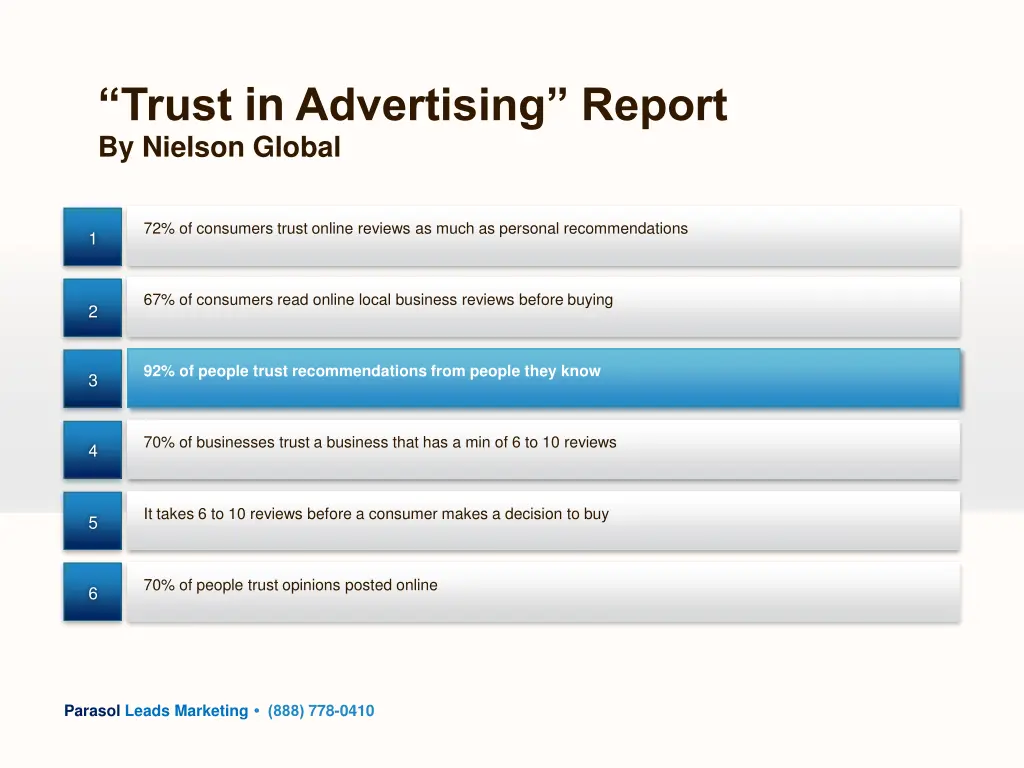 trust in advertising report by nielson global