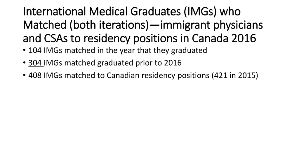international medical graduates imgs