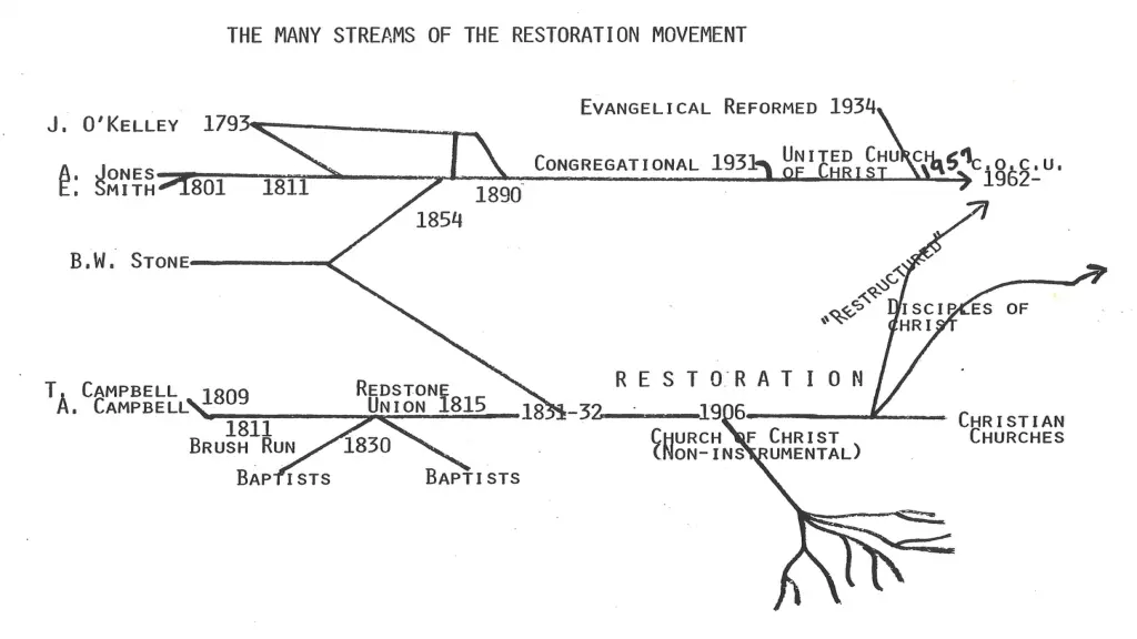 slide46