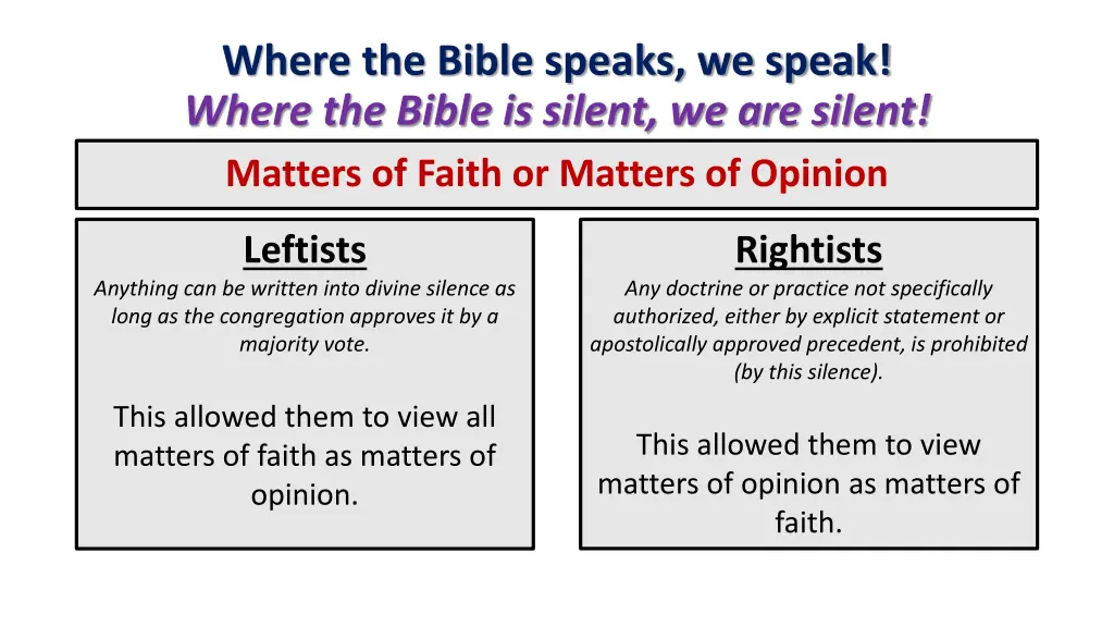 where the bible speaks we speak where the bible