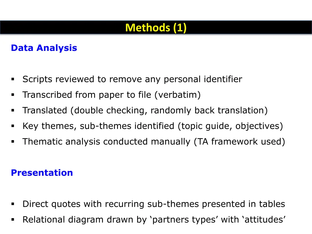 methods 1