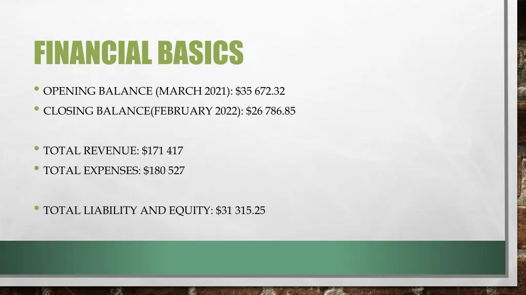 financial basics opening balance march 2021